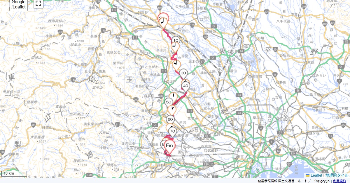 熊谷から立川熊谷ロイヤルホテルすずき,立川駅,サイクリング,地図,記録,自転車