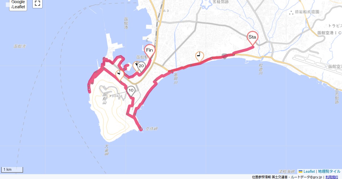 03北海道7日目函館市湯川町,函館市若松町,サイクリング,地図,記録,自転車