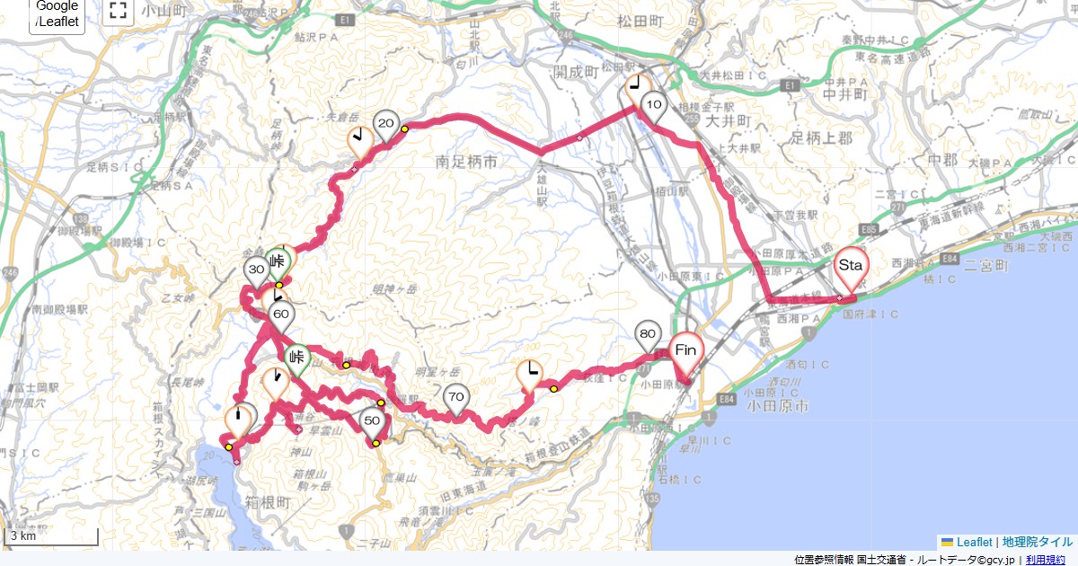 金時林道小田原市国府津,小田原市城山,サイクリング,地図,記録,自転車
