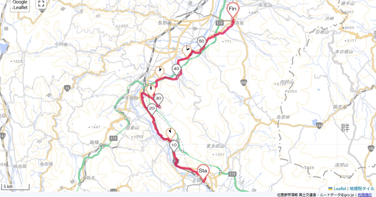 信州　上田から須坂まで上田市天神,須坂市末広町,サイクリング,地図,記録,自転車