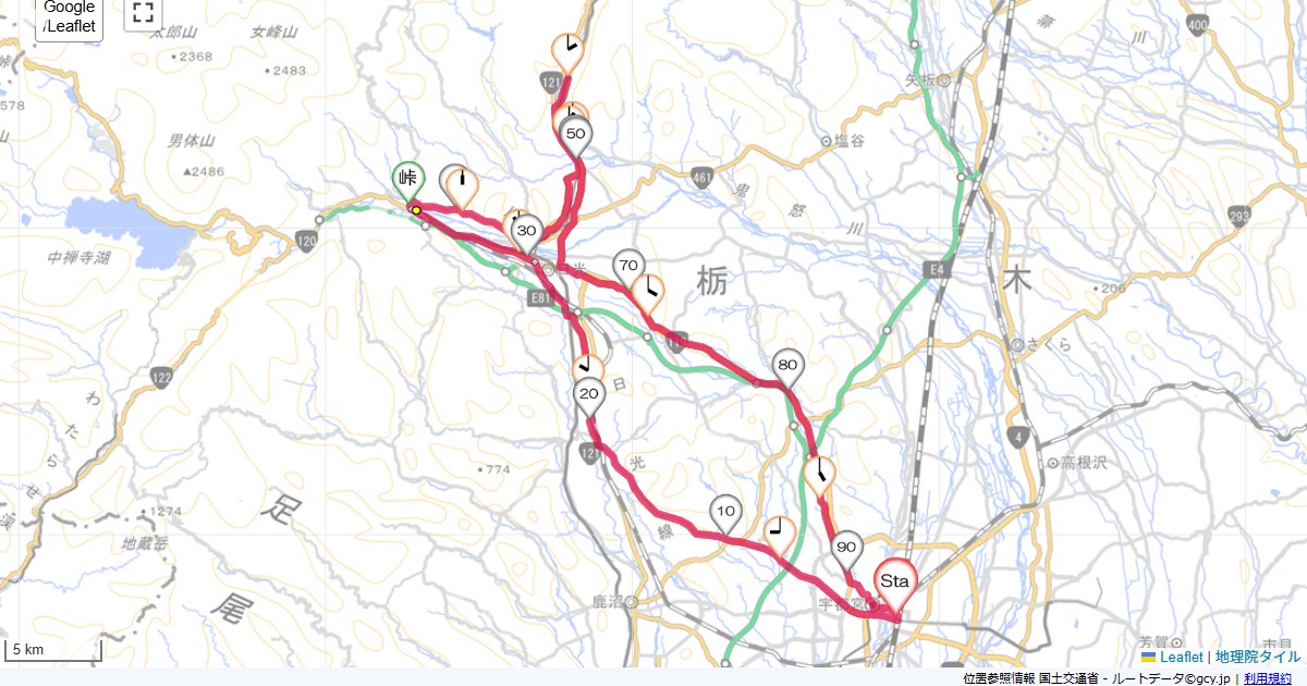 日光杉並木街道宇都宮市駅前通り,宇都宮市川向町,サイクリング,地図,記録,自転車