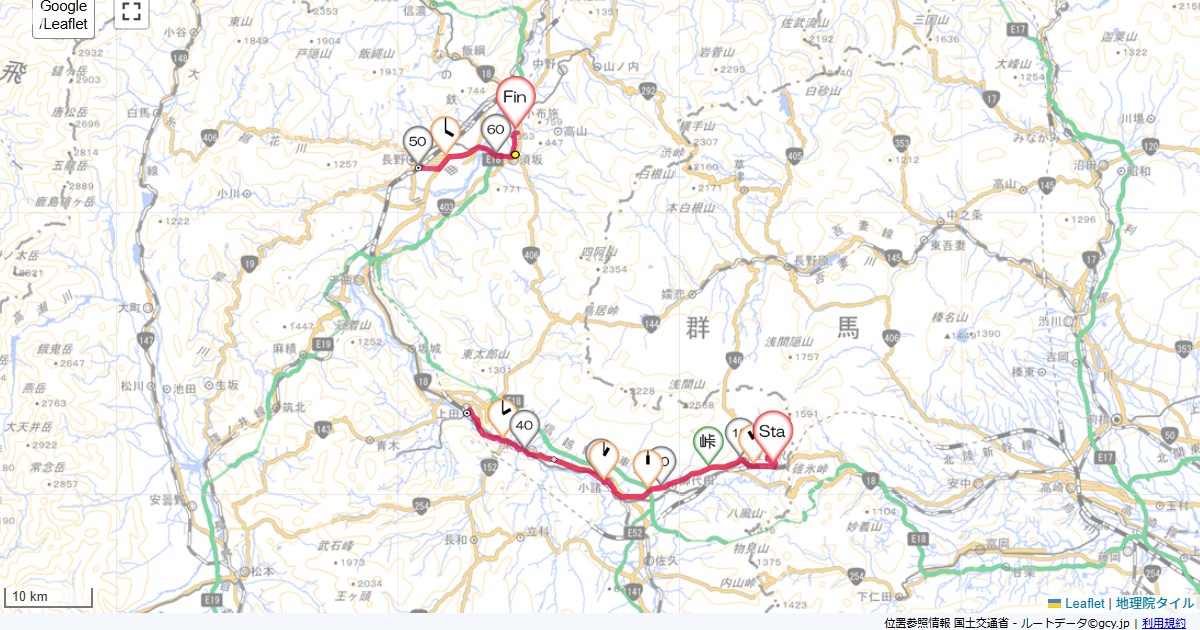 軽井沢から上田軽井沢町軽井沢東,須坂市旭が丘,サイクリング,地図,記録,自転車