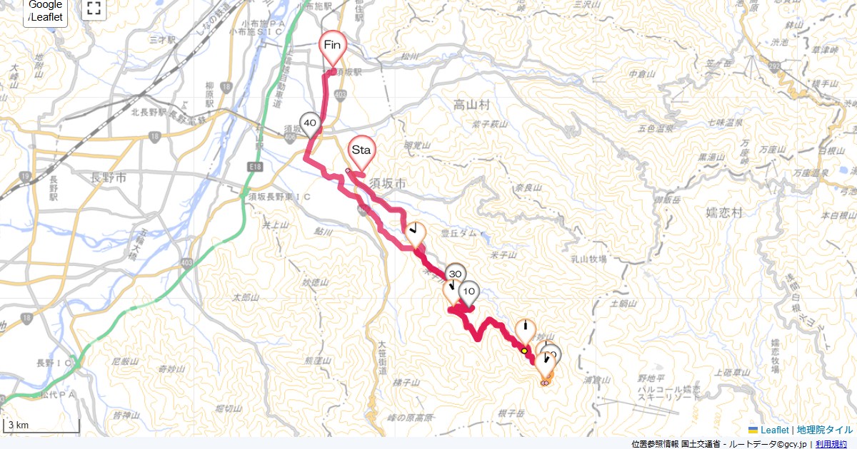 米子大瀑布須坂市坂田,須坂市旭ケ丘,サイクリング,地図,記録,自転車