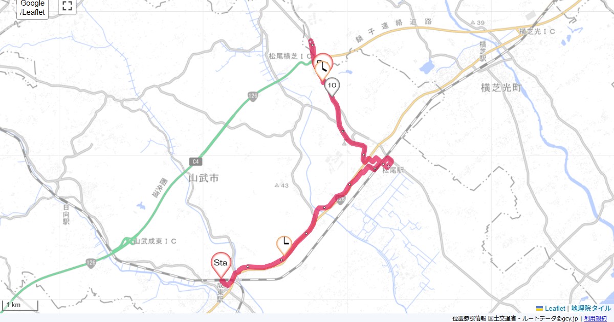 九十九里1成東駅,旅籠屋九十九里店,サイクリング,地図,記録,自転車