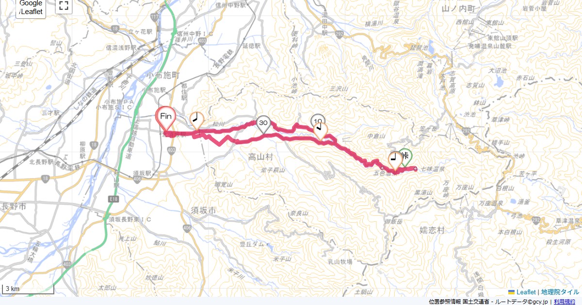 七味温泉須坂旭ヶ丘,須坂旭ヶ丘,サイクリング,地図,記録,自転車