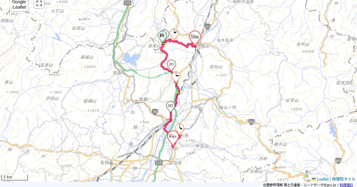 斑尾高原飯山駅,須坂旭ヶ丘,サイクリング,地図,記録,自転車