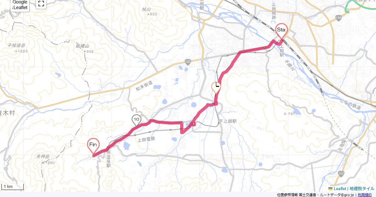 別所温泉上田駅,別所温泉旅宿上松や,サイクリング,地図,記録,自転車