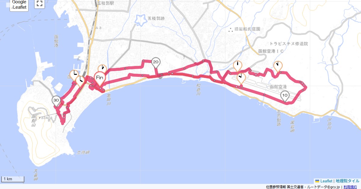 函館周回グローバルビュー函館,グローバルビュー函館,サイクリング,地図,記録,自転車