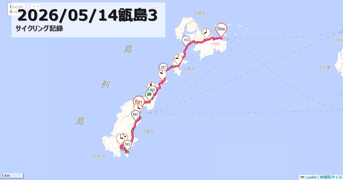 甑島3ホテルコシキアイランド,ホテルこしきしま親和館,サイクリング,地図,記録,自転車