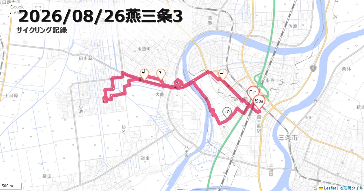 燕三条3三条市須頃,三条市須頃,サイクリング,地図,記録,自転車