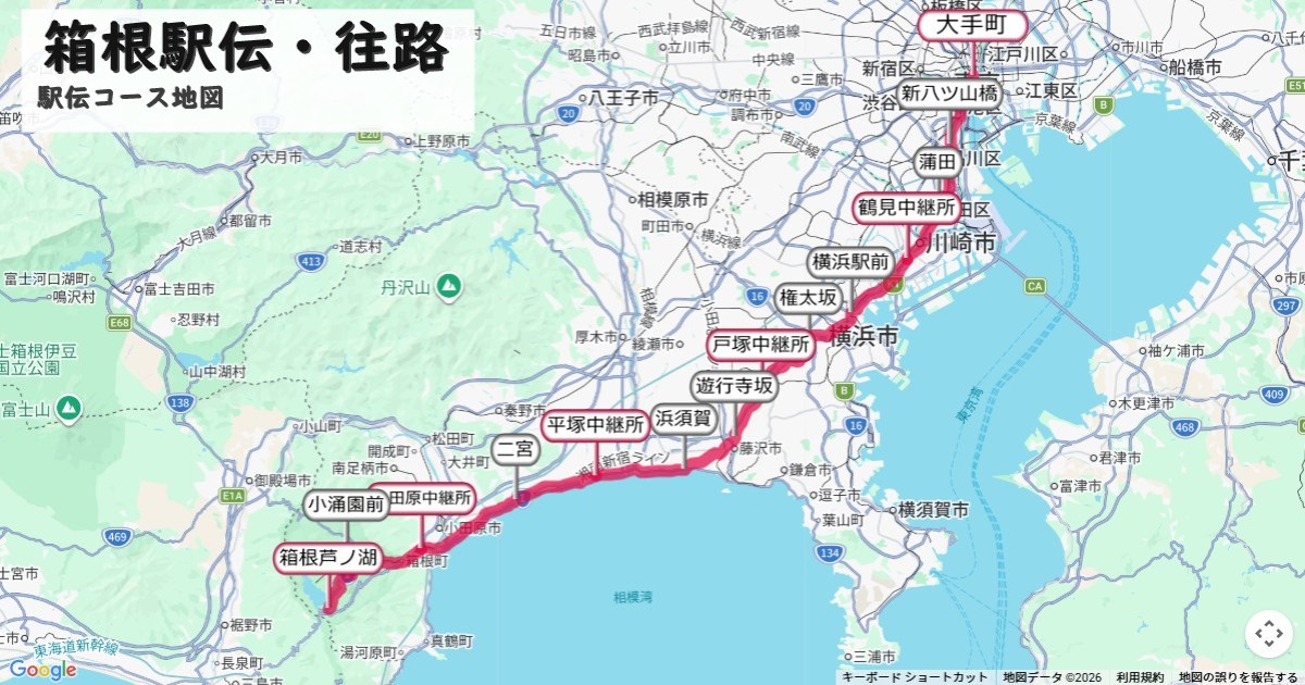 箱根駅伝・往路のコースを地図で表示