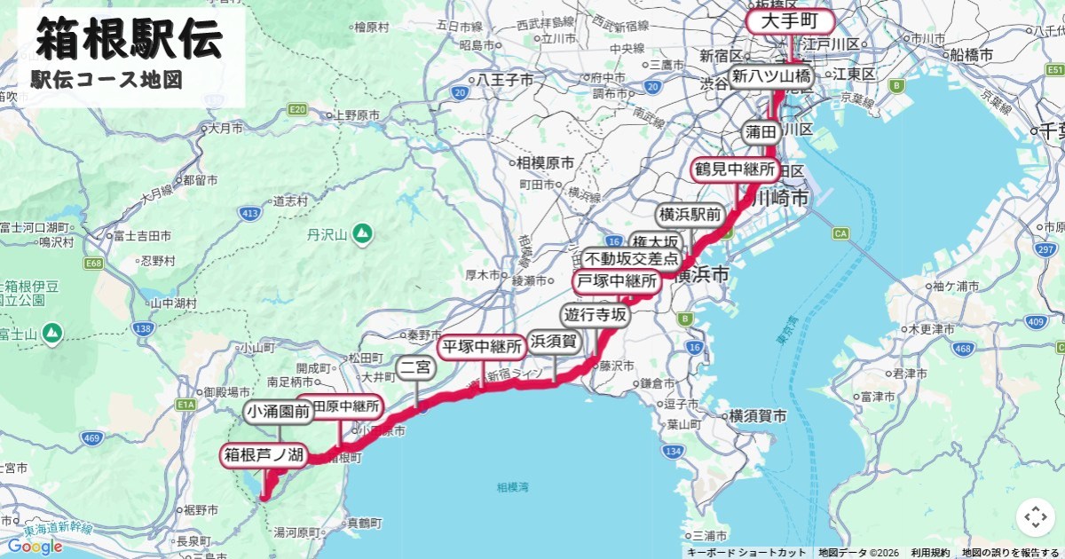 箱根駅伝のコースを地図で表示