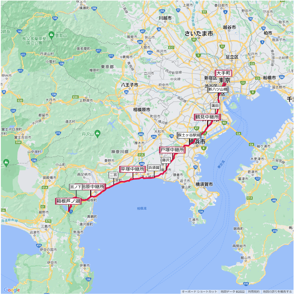 箱根駅伝,コース,地図,マップ,AI順位予想,結果と記録