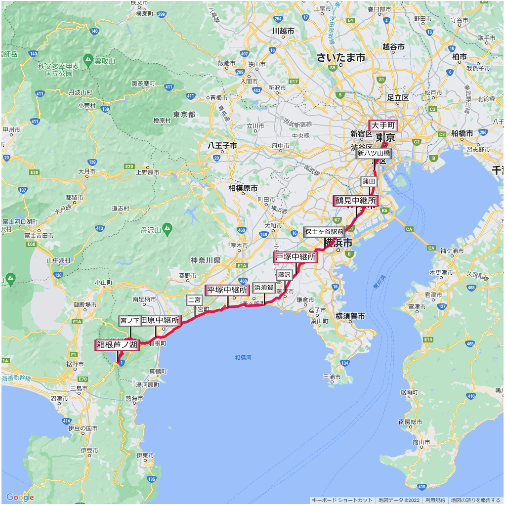 箱根駅伝もし往路と復路が逆だったら,コース,地図,マップ,AI順位予想,結果と記録