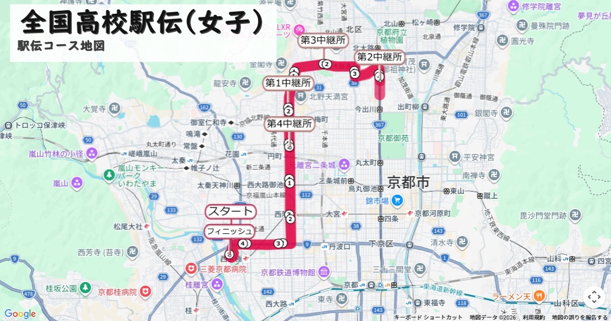 全国高校駅伝(女子)のコースを地図で表示