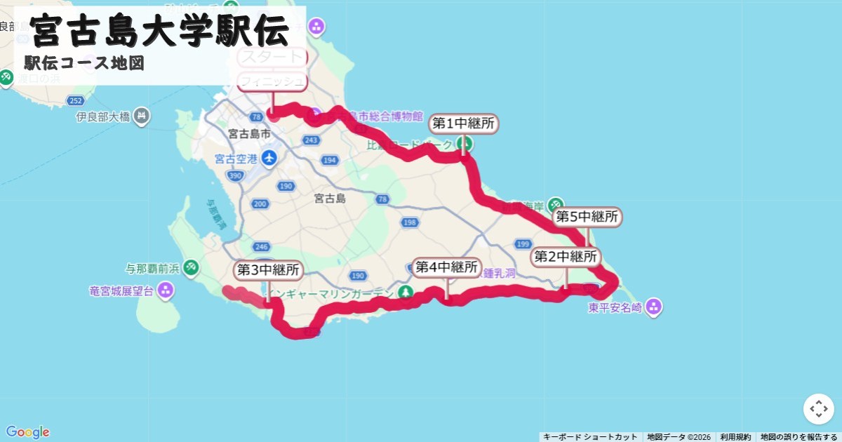 宮古島大学駅伝のコースを地図で表示