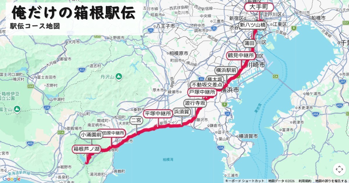 俺だけの箱根駅伝のコースを地図で表示