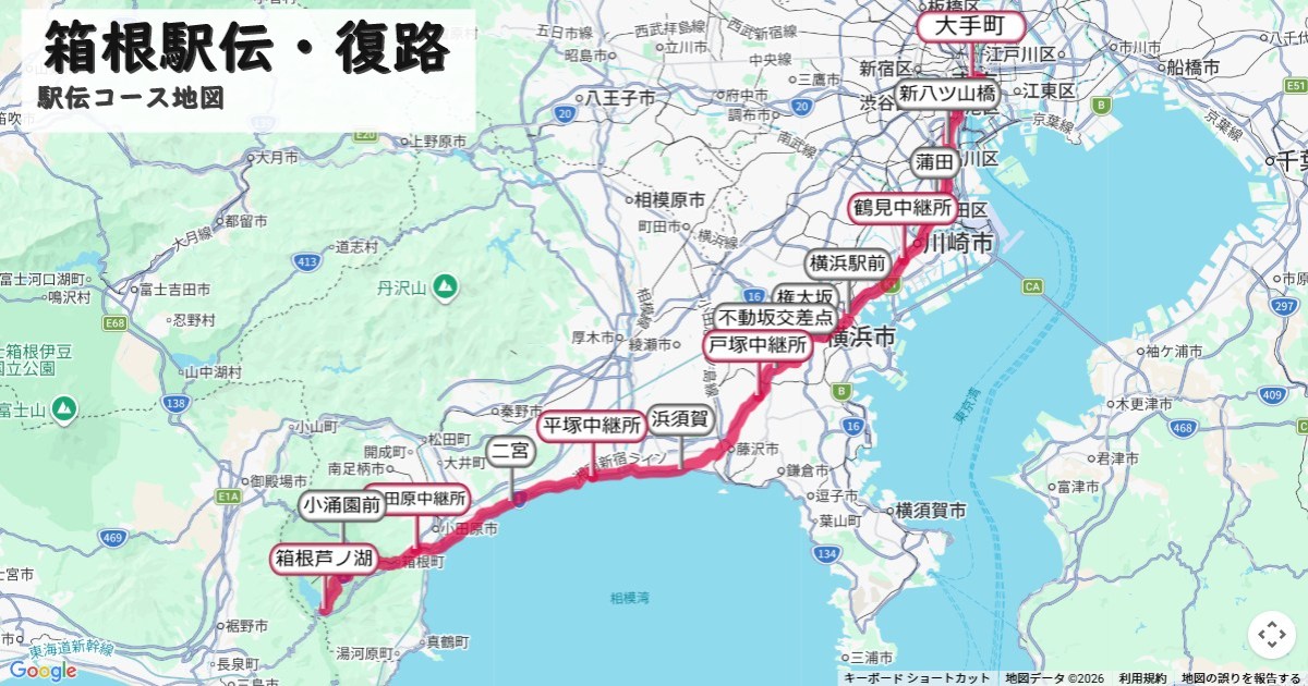箱根駅伝・復路のコースを地図で表示