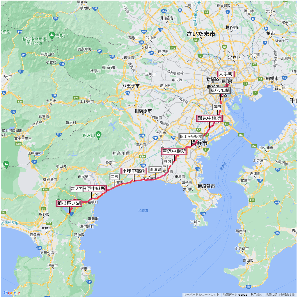 箱根駅伝・復路,コース,地図,マップ,AI順位予想,結果と記録