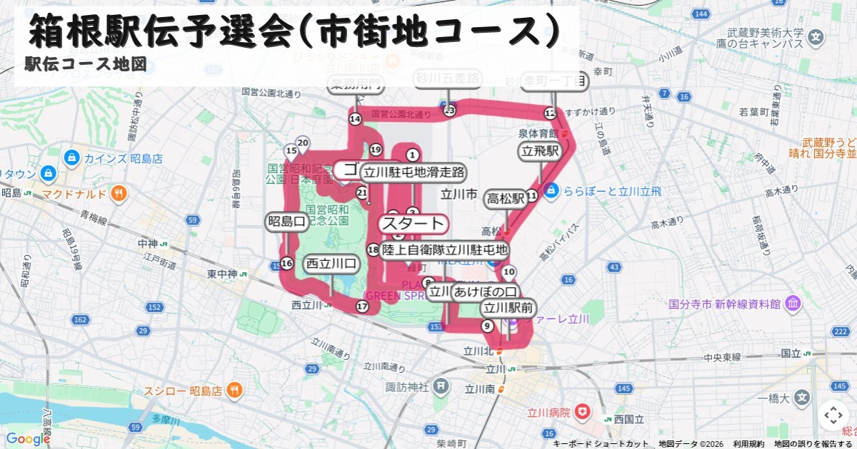 箱根駅伝予選会(市街地コース)のコースを地図で表示