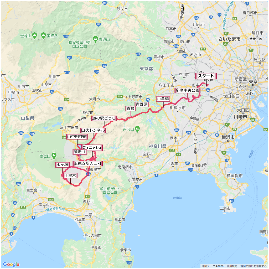 東京オリンピック2020ロードレース(男子)コース地図,コース,マップ,地図
