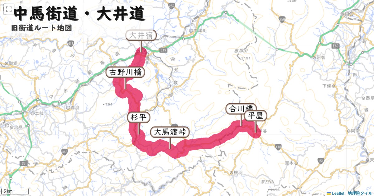 中馬街道・大井道のルートを地図で表示