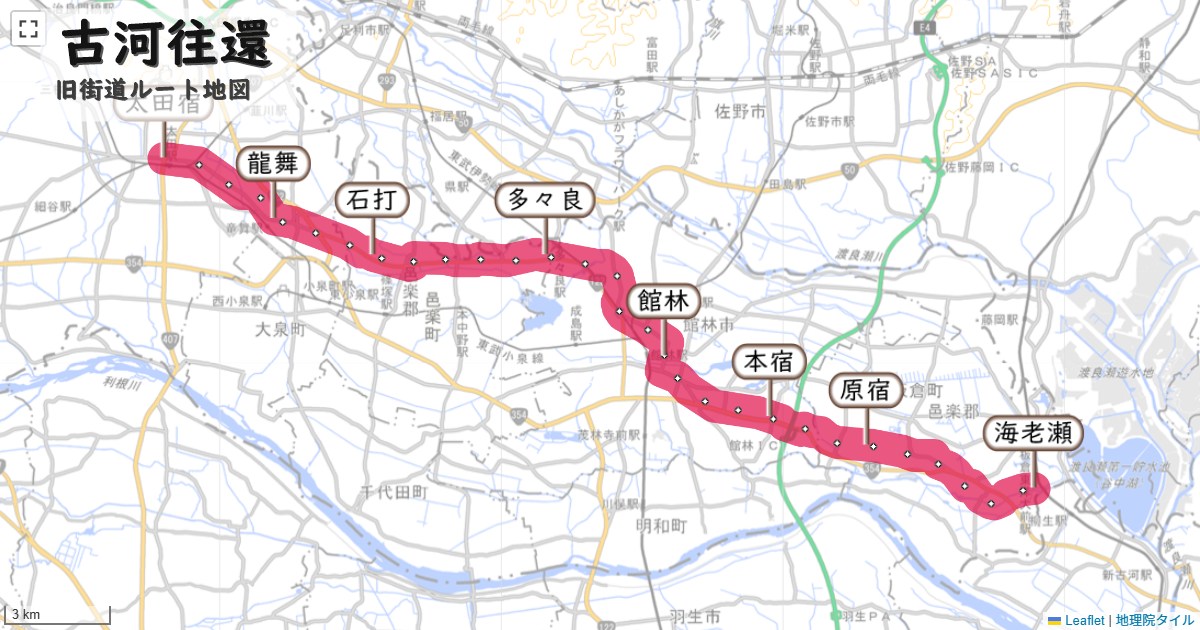 古河往還のルートを地図で表示