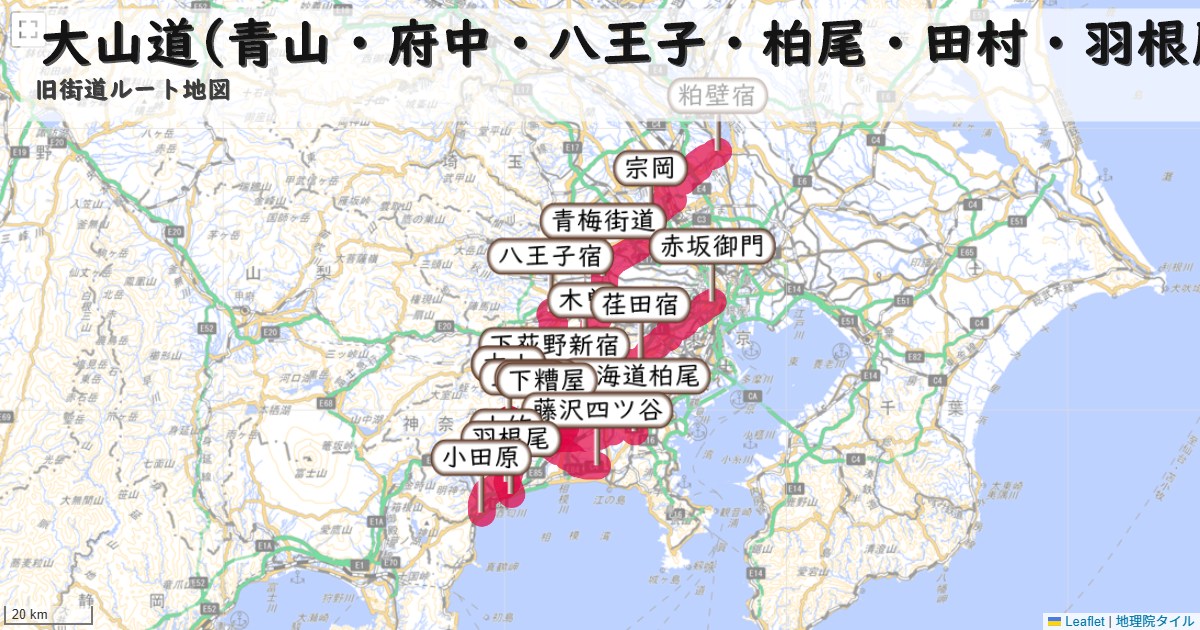 大山道(青山・府中・八王子・柏尾・田村・羽根尾・六本松)のルートを地図で表示