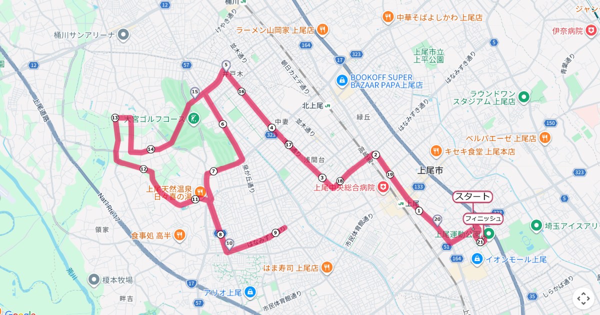 上尾シティハーフマラソンのコースを地図で表示