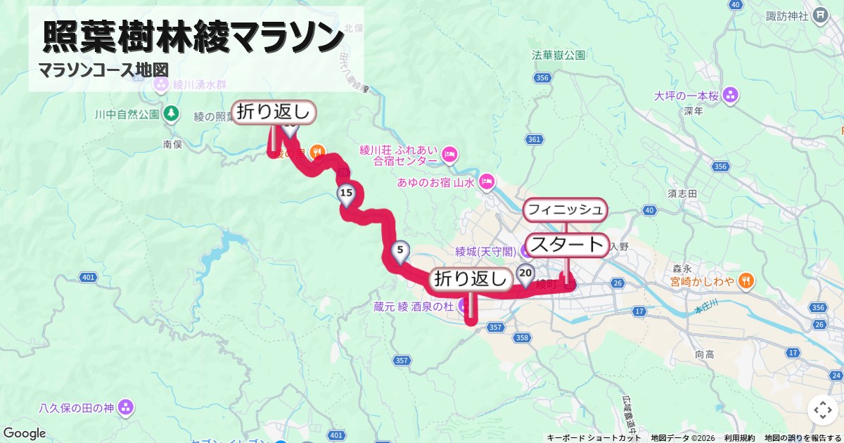 照葉樹林綾マラソンのコースを地図で表示