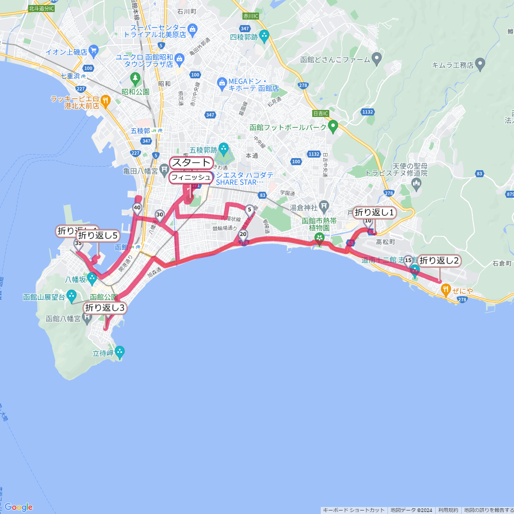 函館マラソン,コース,地図,マップ,距離とタイム,高低差