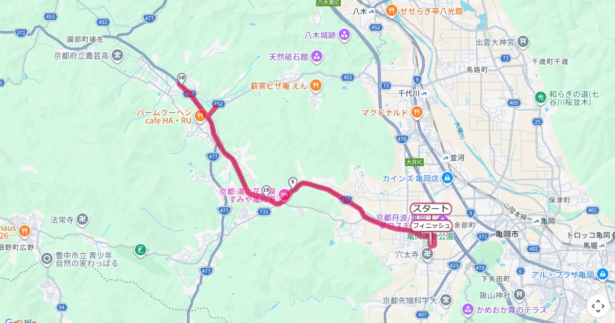京都亀岡ハーフマラソンのコースを地図で表示
