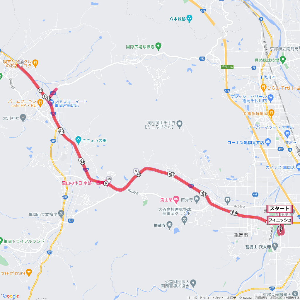 京都亀岡ハーフマラソン,コース,地図,マップ,距離とタイム,高低差