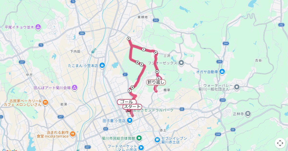 菊川Cityマラソンのコースを地図で表示