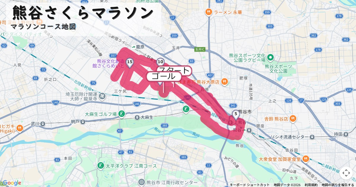 熊谷さくらマラソンのコースを地図で表示