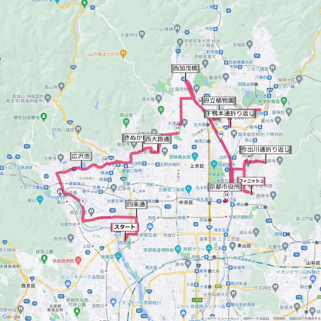 京都マラソン,コース,地図,マップ,距離とタイム,高低差