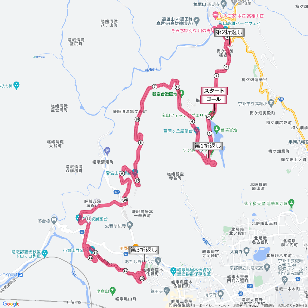 京都高雄マウンテンマラソン,コース,地図,マップ,距離とタイム,高低差