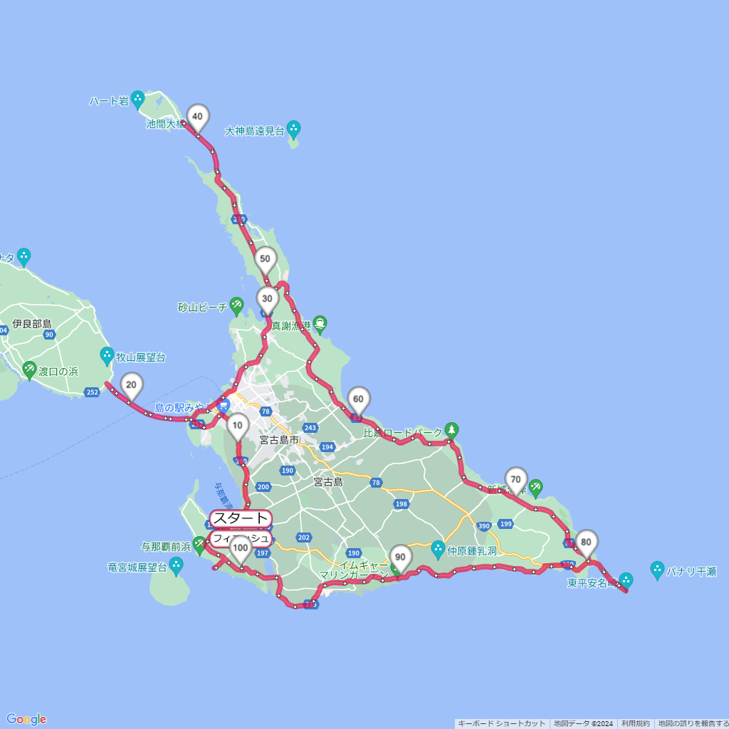 宮古島100kmワイドーマラソン,コース,地図,マップ,距離とタイム,高低差