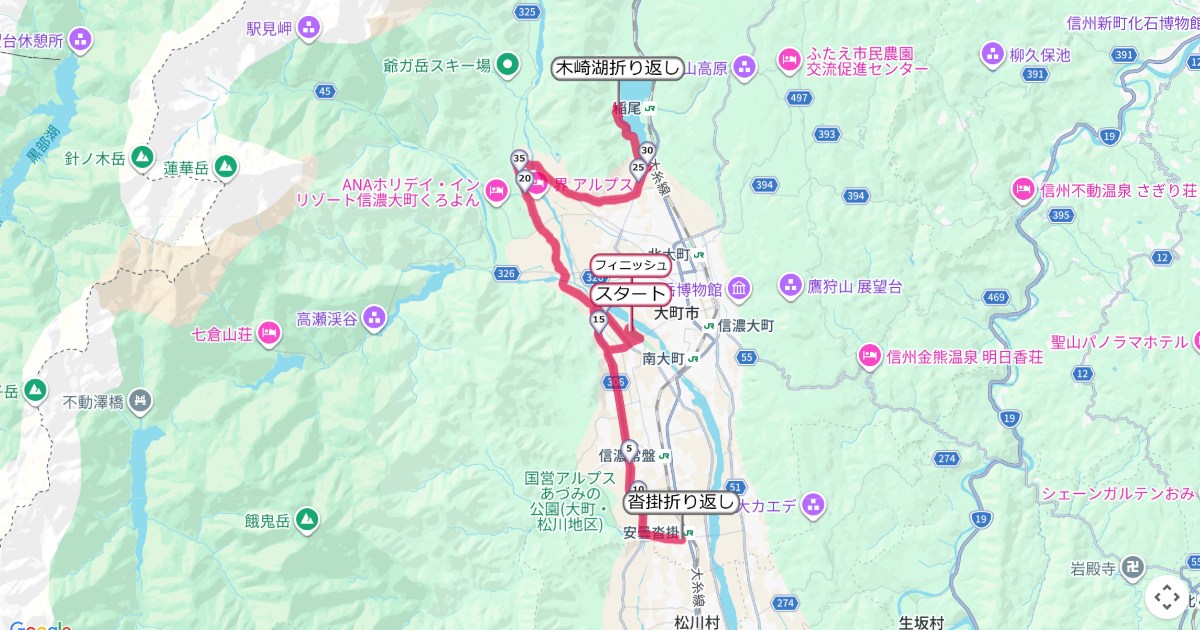 大町アルプスマラソンのコースを地図で表示
