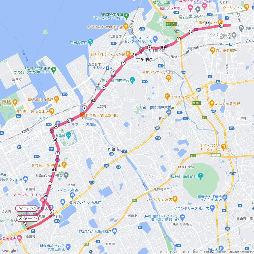 日本学生ハーフマラソン,コース,地図,マップ,距離とタイム,高低差