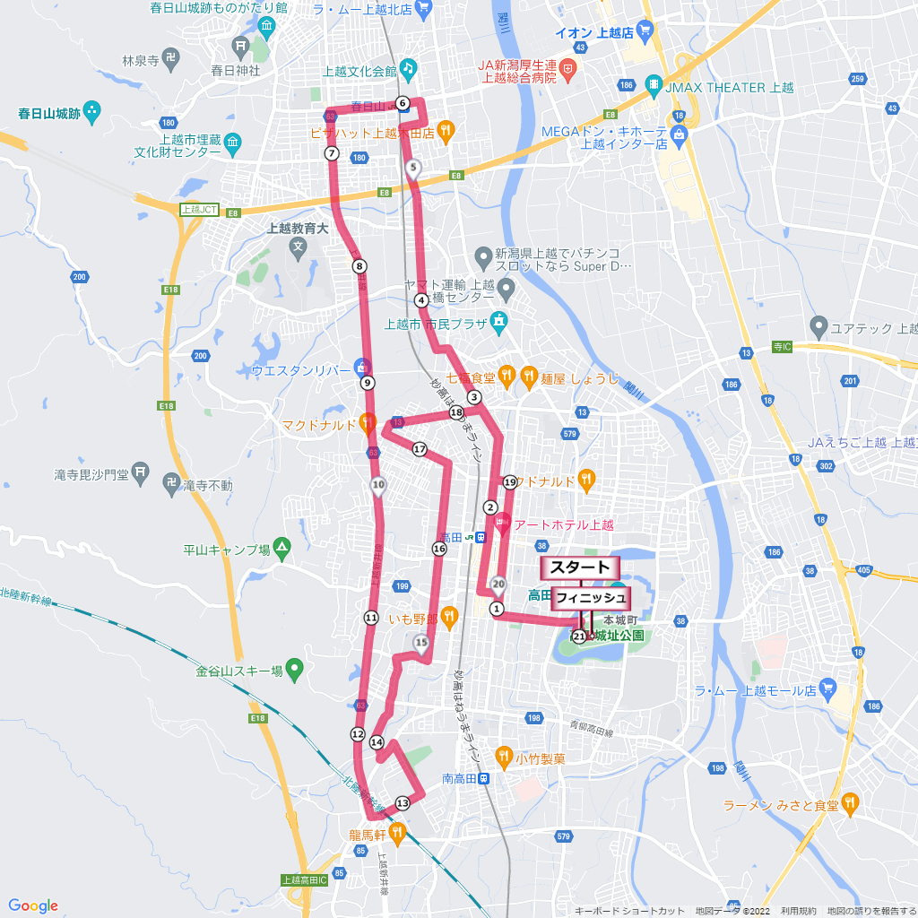 高田城ロードレース,コース,地図,マップ,距離とタイム,高低差
