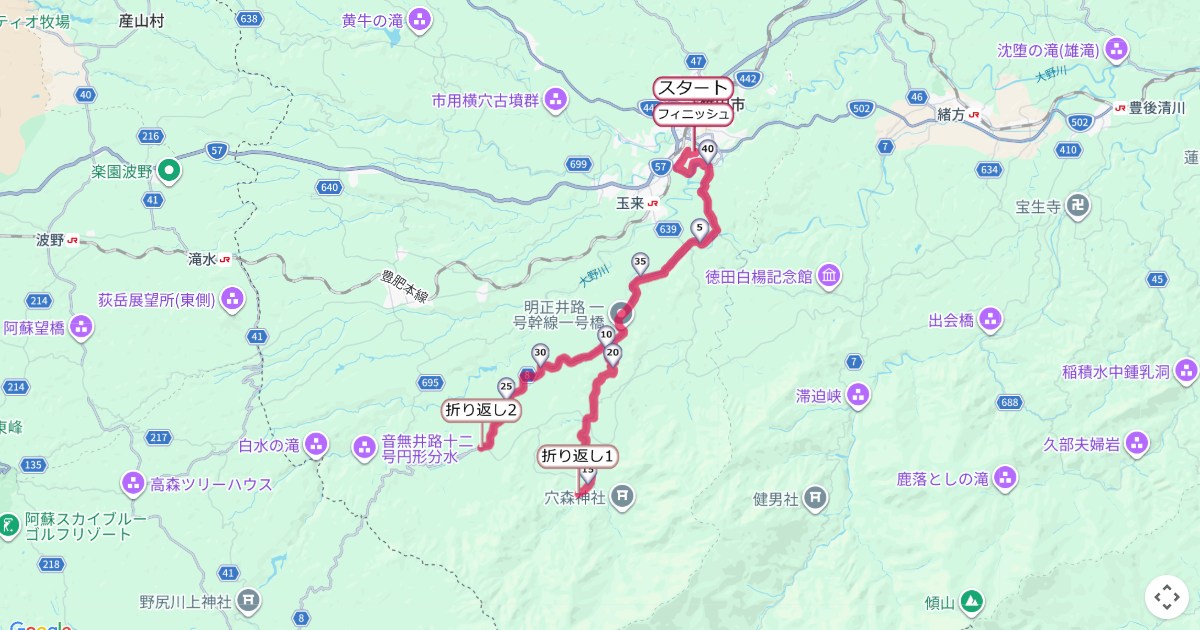 竹田市岡の里名水マラソンのコースを地図で表示