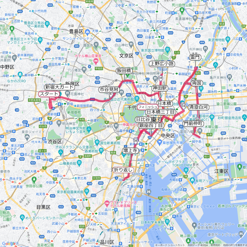 東京マラソン2023,コース,地図,マップ,距離とタイム,高低差