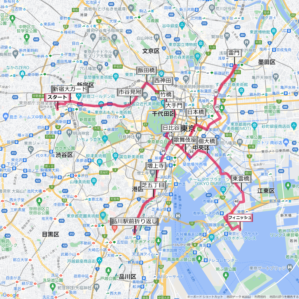 東京マラソン(2016年までのコース),コース,地図,マップ,距離とタイム,高低差