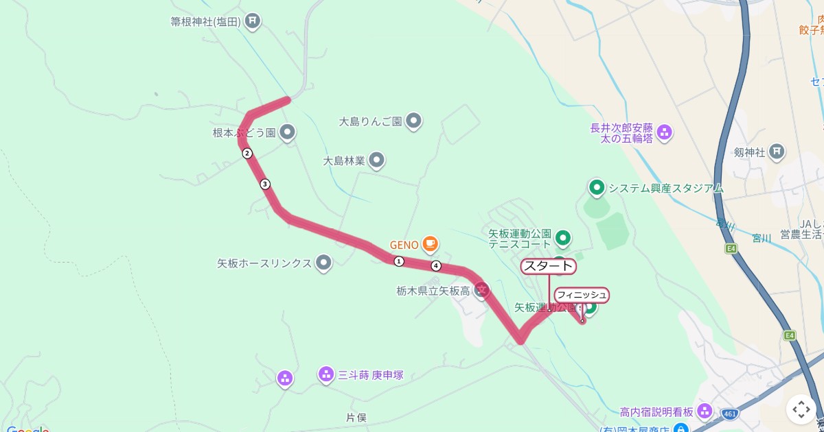 新春矢板たかはらマラソンのコースを地図で表示