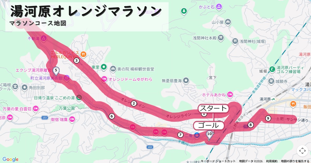 湯河原オレンジマラソンのコースを地図で表示