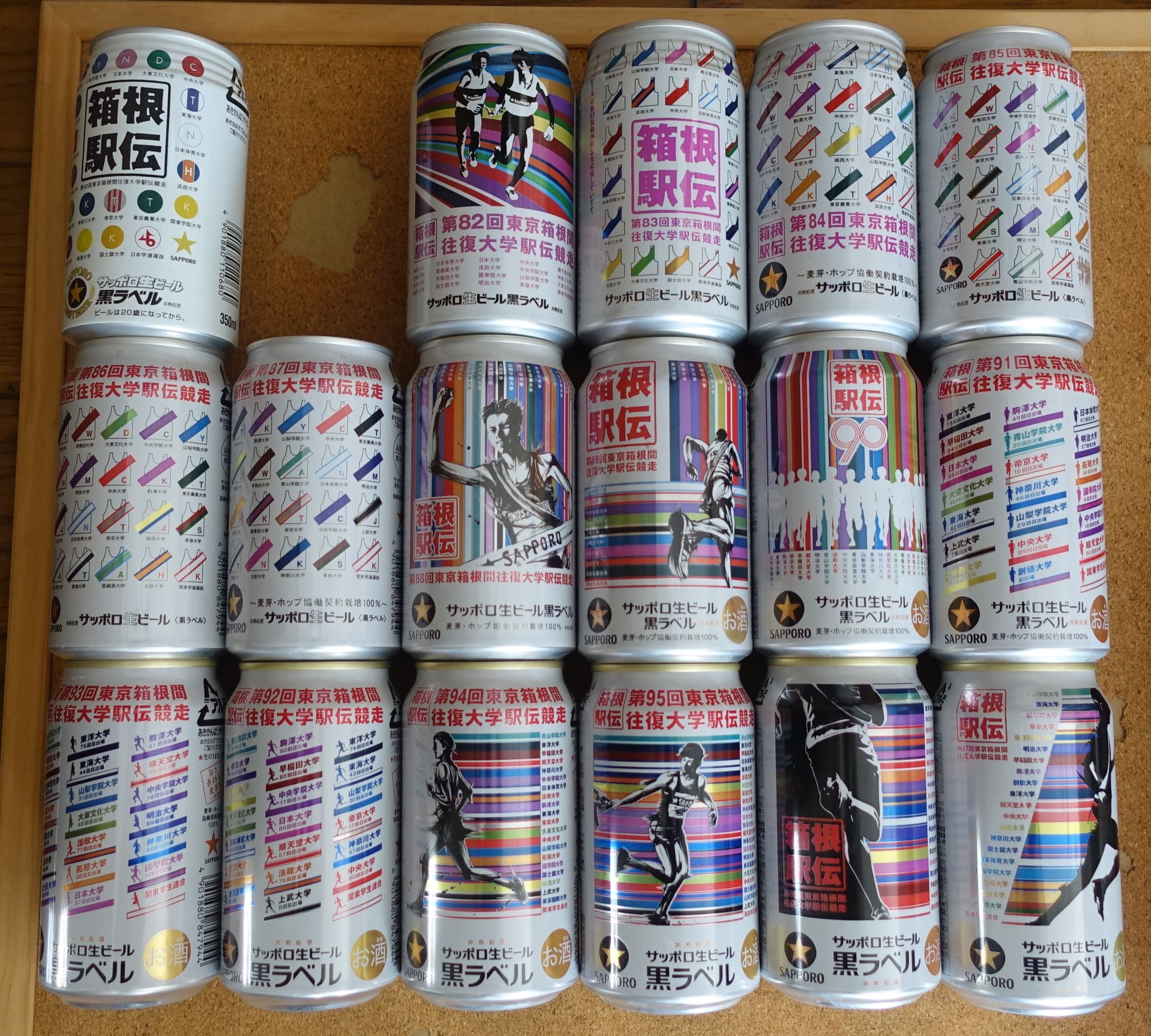 第97回(2021)箱根駅伝缶ビール発売開始-18年の歴史を振り返る